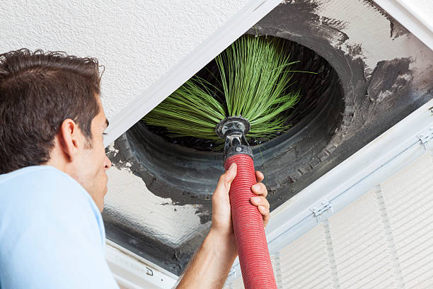Best HVAC System Cleaning  in Butner, NC